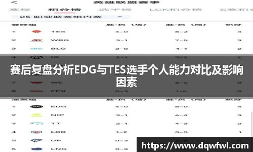 赛后复盘分析EDG与TES选手个人能力对比及影响因素